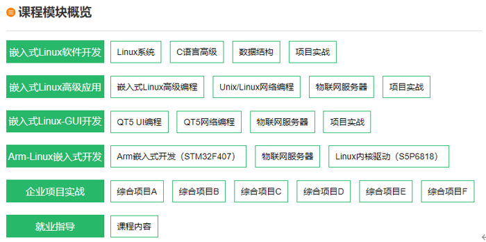 物联网嵌入式课程