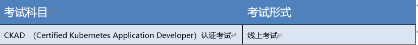 Kubernetes应用程序开发者认证（CKAD）