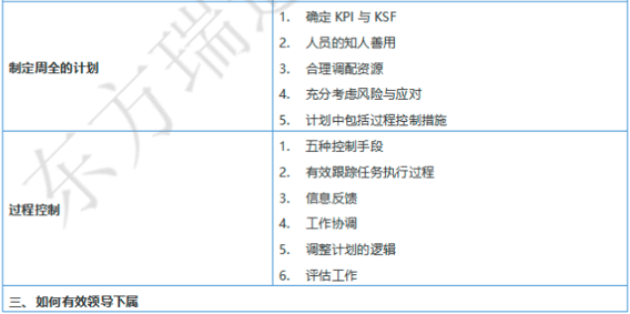 从技术到管理（管理核心五任务)