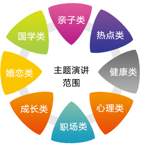 良辉俱乐部