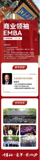 商业领袖EMBA研修班2023年1月份课程安排