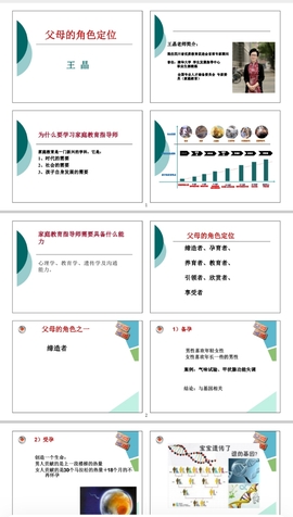家庭教育指导师的费用是多少