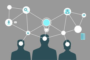 深圳总裁管理培训班怎么样?