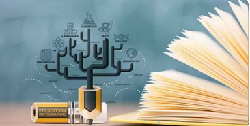 参加总裁培训的目的有哪些？