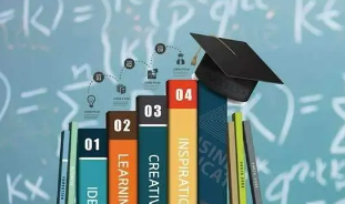 免联考mba对提高求职竞争力有多大帮助？