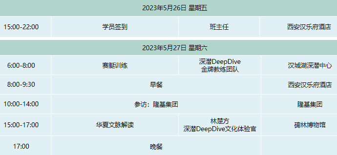 深潜学院国内西安站游学