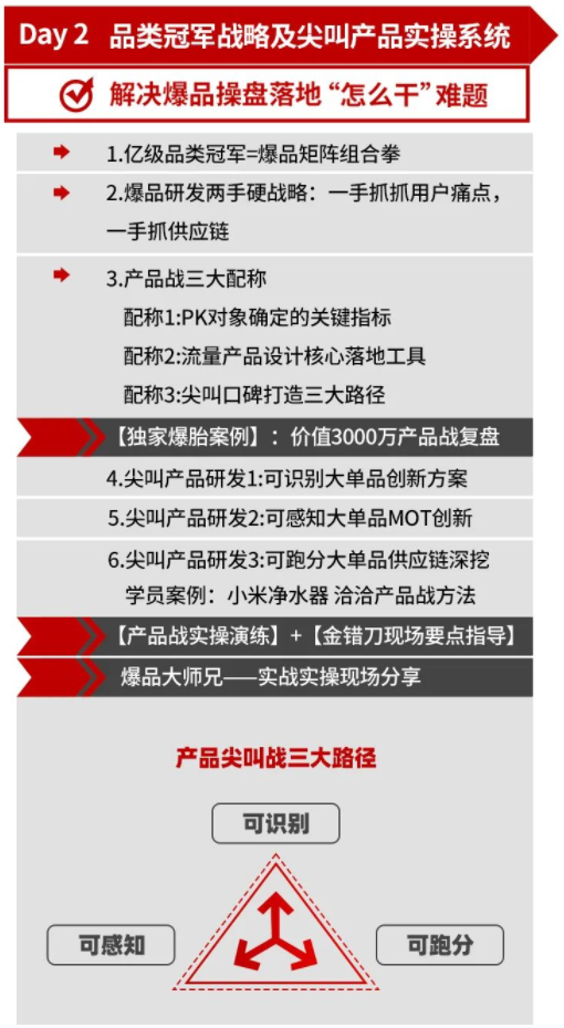 金错刀《爆品战略总裁营》