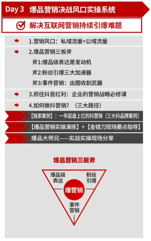 金错刀《爆品战略总裁营》