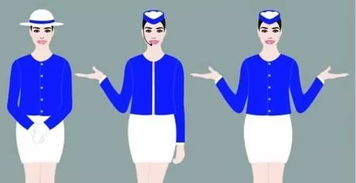 风尚圈礼仪培训收费多少？