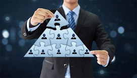 华商领军商学院是什么专业？