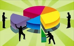 华为营销培训感悟和收获