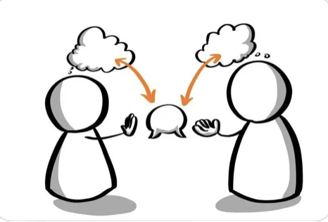 人际沟通这门课程的重要性