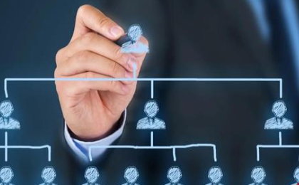 清大EMBA总裁班证书有什么作用？