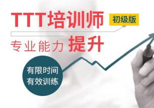 TTT培训课件开发三要素