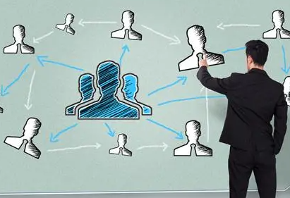 2023董秘研修班上海有几家？