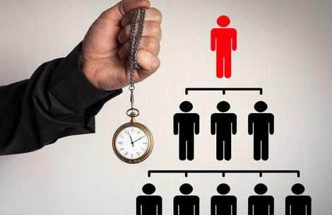 全媒体运营师报考学历要求是什么？