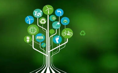 什么部门需要碳排放管理师？