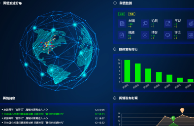 cdcp 认证试题库有哪些？