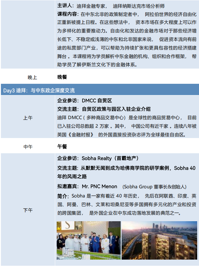后疫情时代新中东商机考察之旅