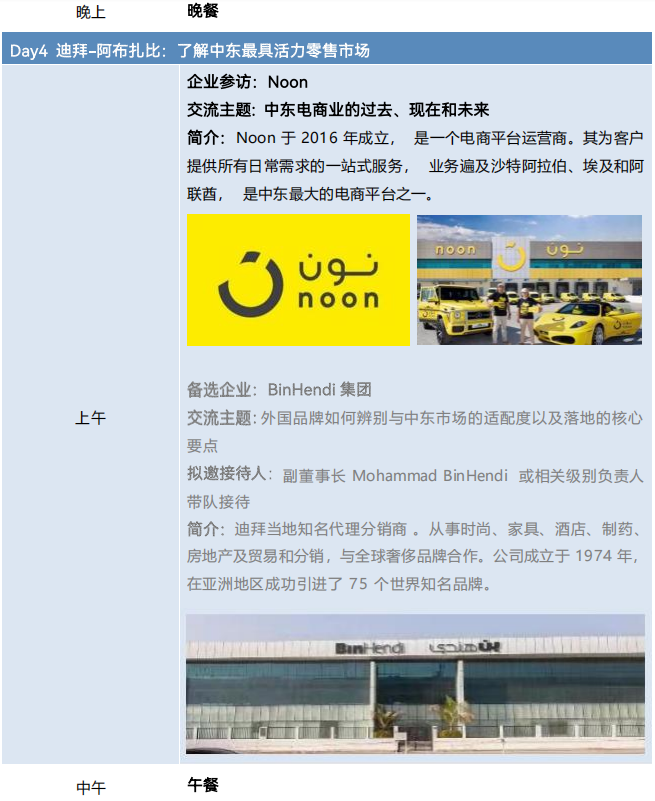 后疫情时代新中东商机考察之旅