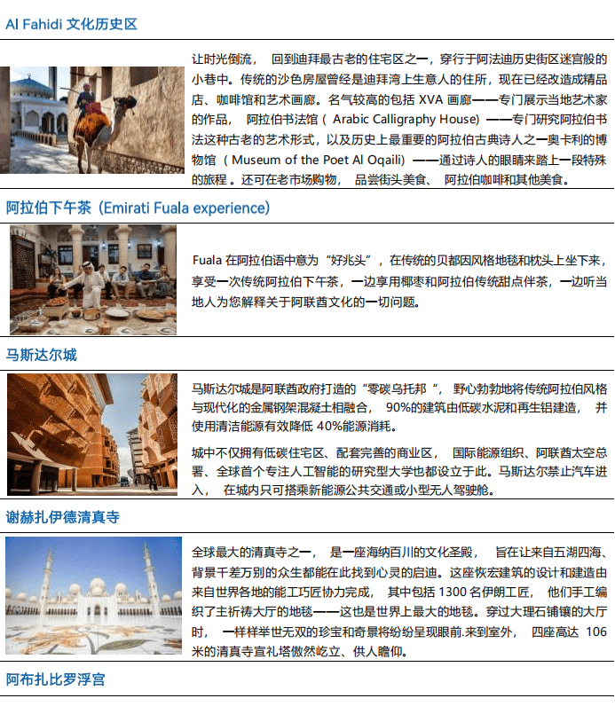后疫情时代新中东商机考察之旅