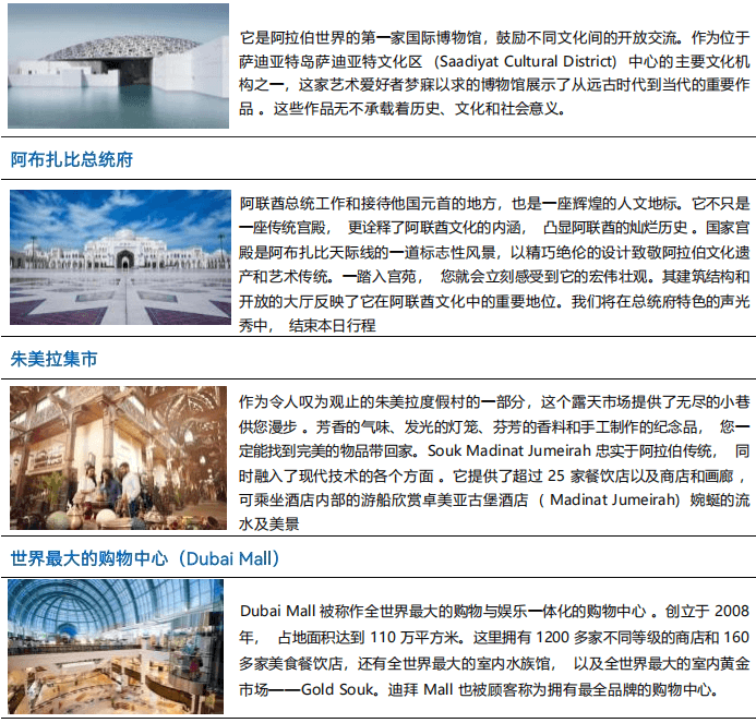 后疫情时代新中东商机考察之旅