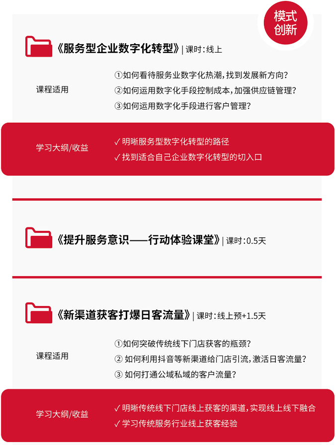 博商总裁项目之服务行业班