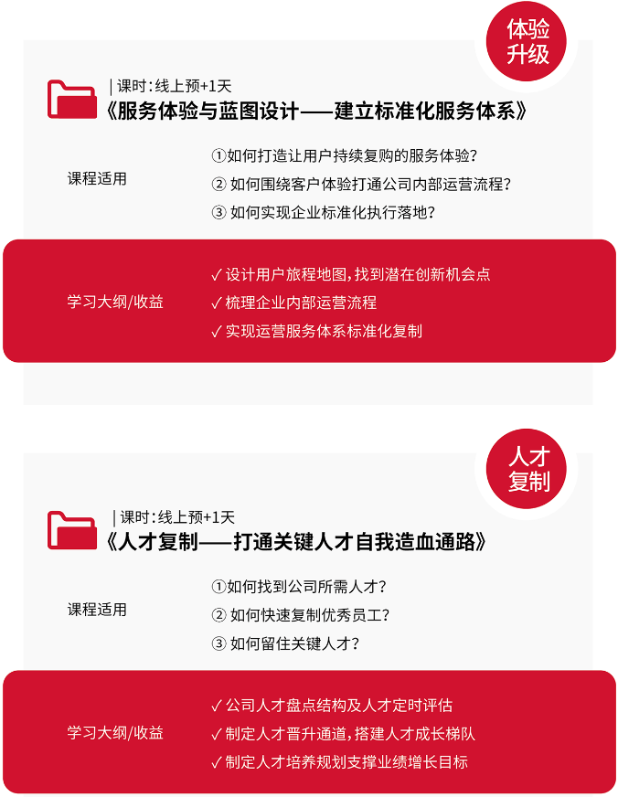 博商总裁项目之服务行业班