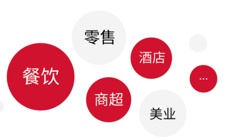 博商总裁项目之服务行业班