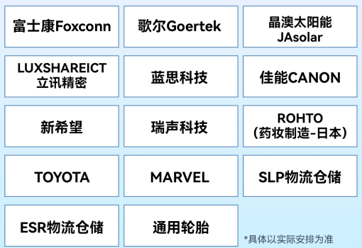 标杆工厂海外特别场—东南亚-柬埔寨—越南
