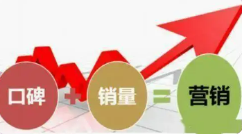 爆品战略起源是什么?