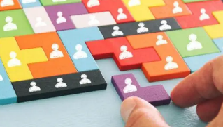 阿米巴经营体系培训：提升企业管理与发展的利器