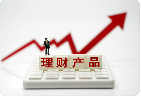 融资体系培训课程介绍