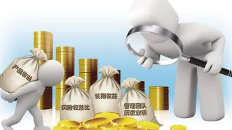 投资期货需要培训吗？