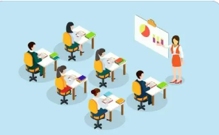 企业员工线下内训介绍