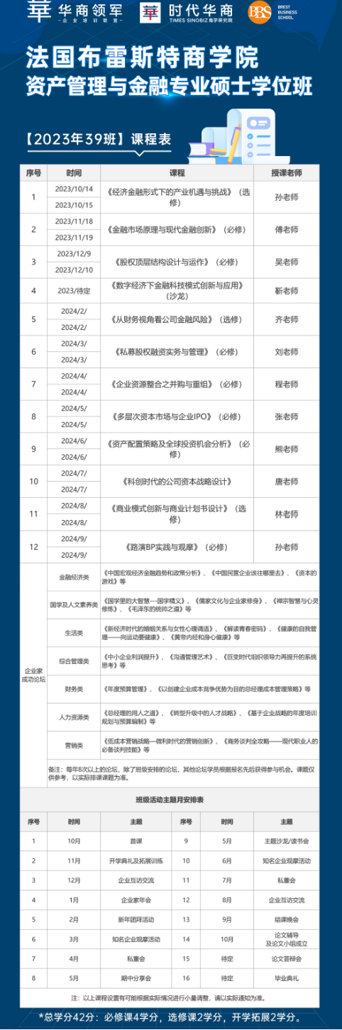 2023法国布雷斯特商学院资产管理与金融专业硕士学位班课表