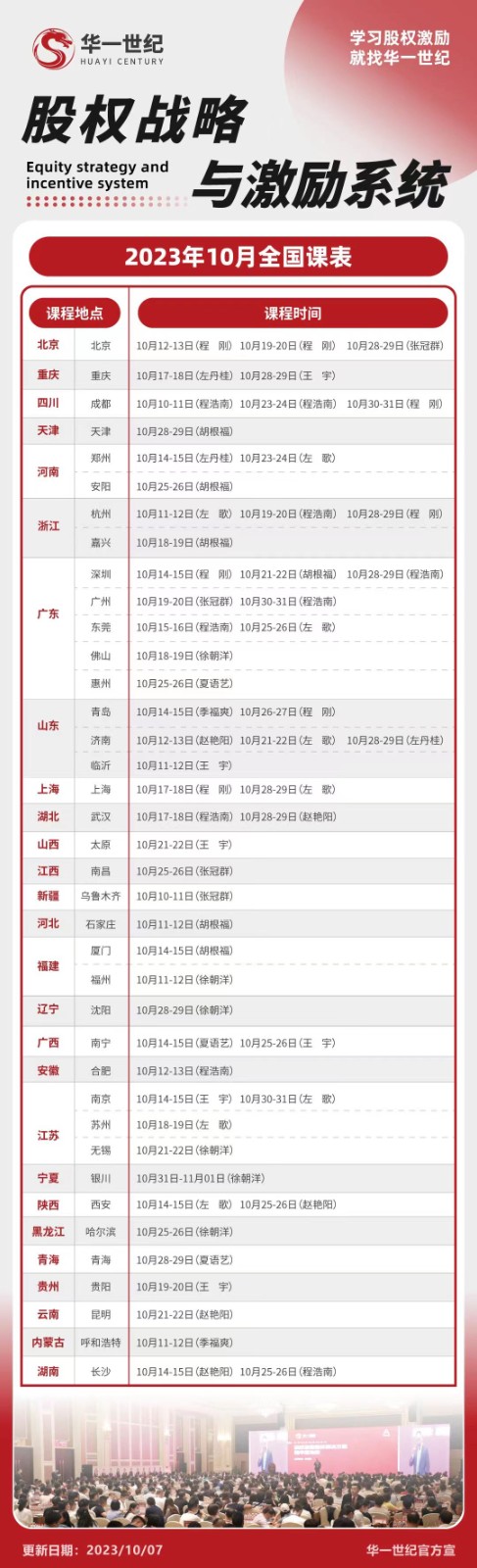 2023年10月到12月课表华一世纪学习股权激励程刚，左丹桂，王宇，程浩南，程刚，胡根福，左丹桂，徐朝洋，夏语艺，赵艳阳，张冠群，胡根福，季福爽老师