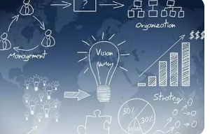 2023龙行营销怎么样？