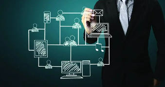 F8营销系统学习方法介绍——快速提升销售技巧