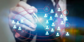 傅志军洞察力——营销高手的必备利器