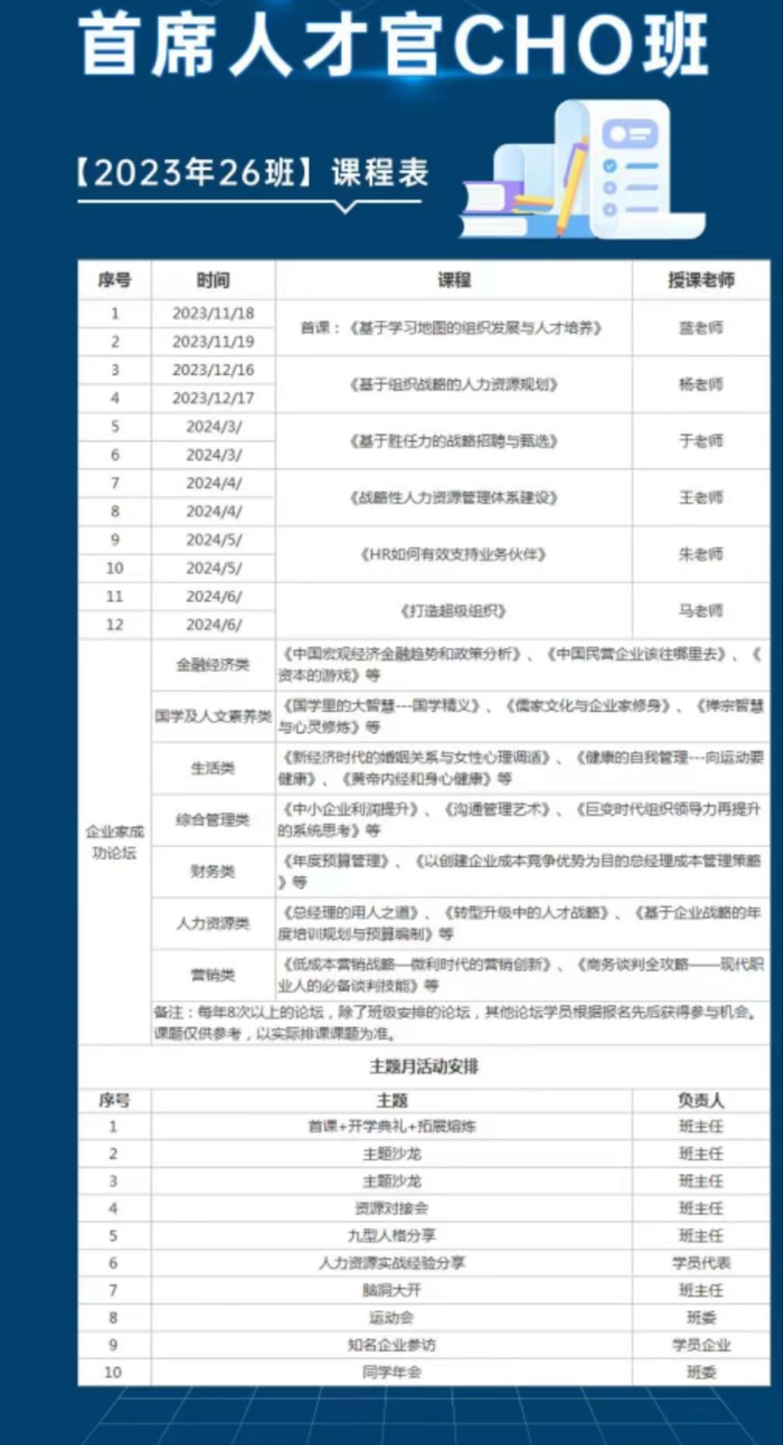 2023时代华商首席人才官CHO班开课安排