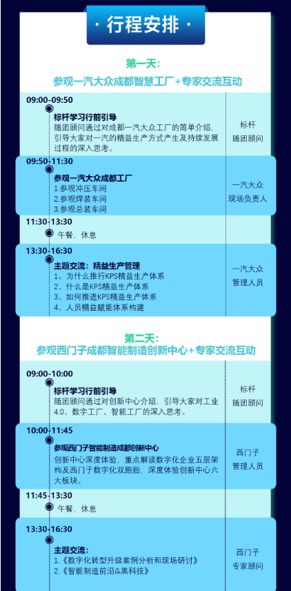 11月23-24日标杆企业参访成都参观一汽大众成都智慧工厂