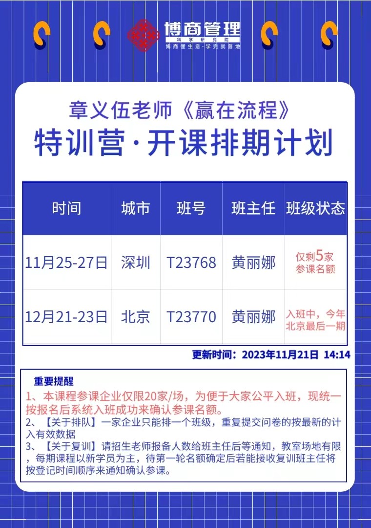 章义伍老师《赢在流程》 特训营·开课排期计划11月25-27日