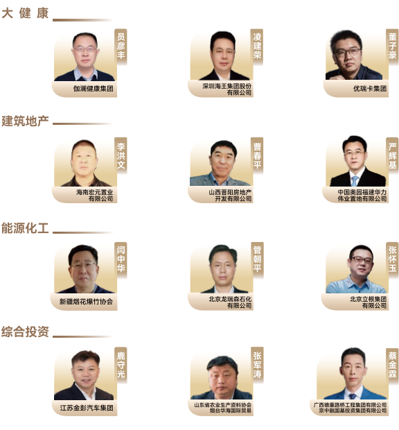 北清智库资本后E项目简章