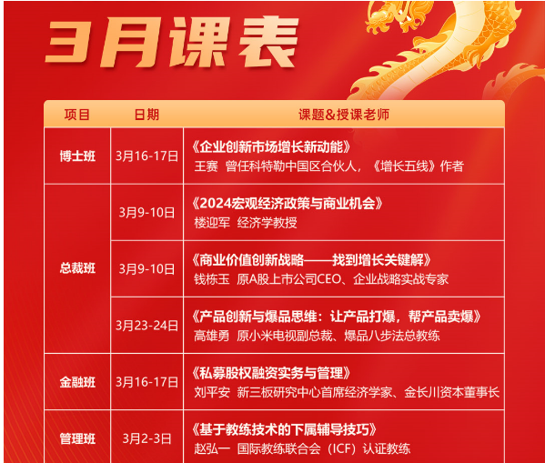 时代华商 商学研究院 时代华商2024 3月课表