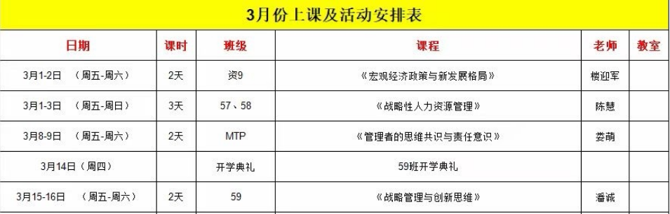 山东济南新商界3月份课程安排《宏观经济政策与新发展格局》 楼迎军《战略管理与创新思维》	潘诚
