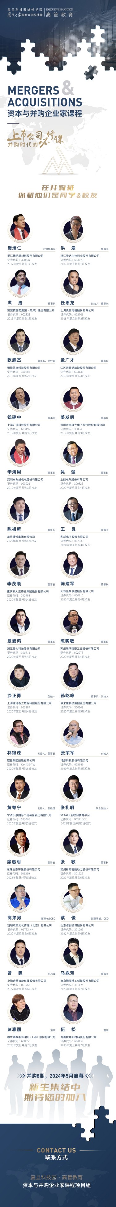 2024年复旦科技园资本与并购企业家课程班校友介绍