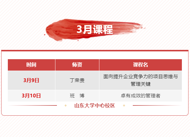 山东大学工信部领军人才培训项目3月精彩课程安排