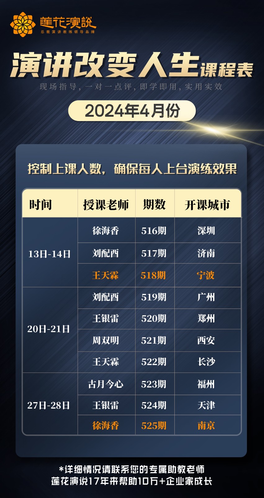 莲花演說演讲改变人生课程表4月开课安排徐海香 王天霖 刘配酉 周双明 王银雷 古月今心深圳 广州 济南 宁波 郑州 长沙 福州 天津 南京