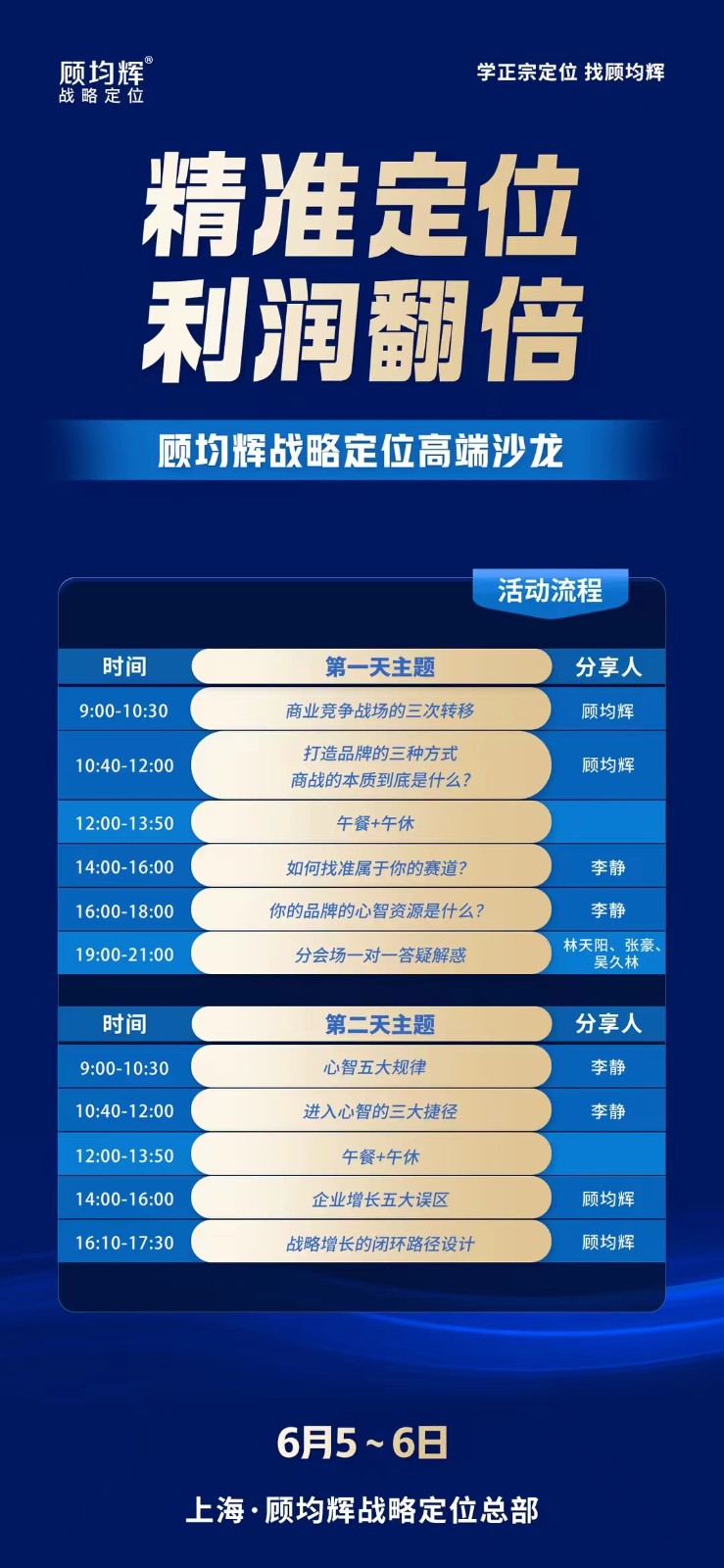 顾均辉战略定位高端沙龙6月上海开课通知战略增长的闭环路径设计顾均辉、李静、林天阳、张豪、 吴久林